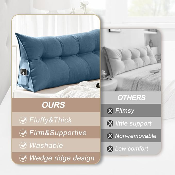 Large Triangular Headboard Pillows Long Backrest Positioning Support Bolster Cushion for Daybed Fluffy Quality Plush Body Wedge Pillow with Removable Cover(Dark blue-Full-54x8x20in)
