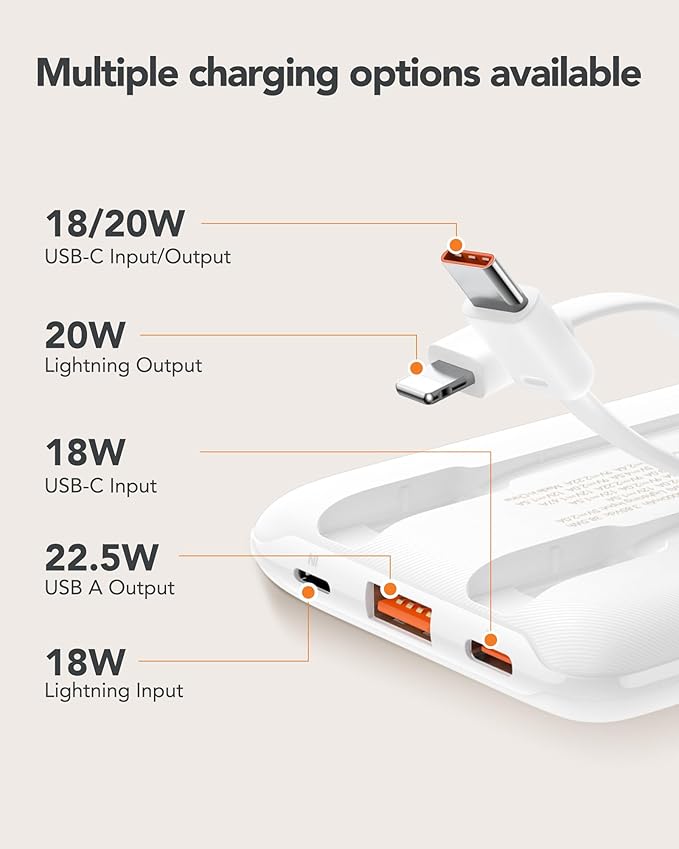 Mini Portable Charger for iPhone - 10000mAh Small PD 22.5W Fast Charging Power Bank with Built-in Cables - Travel Essentials USB C Slim Battery Pack Compatible with iPhone, Android, and More…