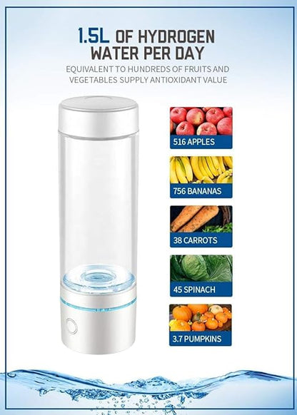 Hydrogen Water Bottle 2024 – SPE/PEM Technology Generating Up to 3000ppb Hydrogen-Rich Ionized Water for Antioxidant and Health Benefits – Environmentally Friendly PC and Glass - White
