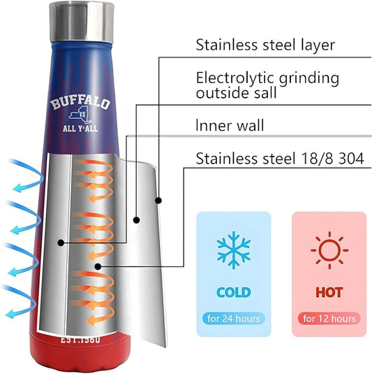 16oz Buffalo Stainless Steel Insulated Water Bottles New Cola Shape Bottle, Reusable Water Bottle Leak Proof Metal Sports Water Bottle Thermos Cup
