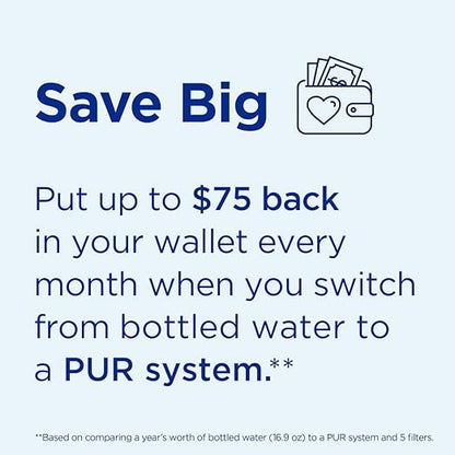PUR Plus 11-Cup Water Filter Pitcher with 1 Lead-Reducing PUR Plus Filter, Dishwasher Safe, Powerful Filtration, Filter Change Indicator Light, Sage, PPT111M