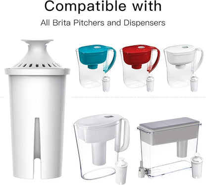 NSF Certified Pitcher Water Filter, Replacement for Brita® Filters, Pitchers, Dispensers, Brita® Classic OB03, Mavea® 107007, 35557, and More (Pack of 3)