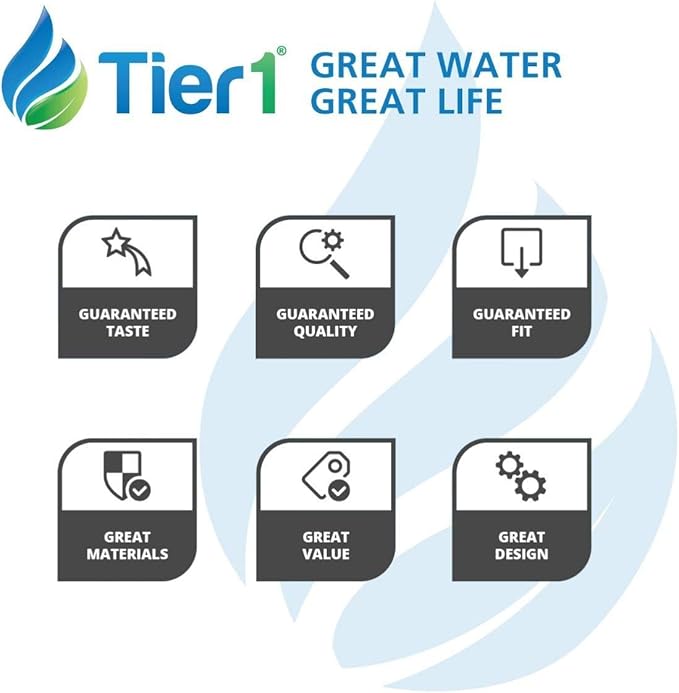 Tier1 Replacement for 3US-AF01 Standard Water Filter