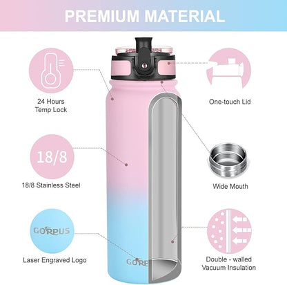 GOPPUS 20 oz Kids Water Bottle with Straw Wide Mouth Lid Leak Proof Double Walled Insulated Stainless Steel Water Bottles Stickers for Boys Girls School (Pink Blue 1 Lid)