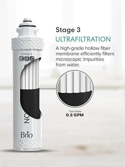 Brio 4-Stage Filter Replacement Kit for Brio 4-Stage Ultrafiltration Water Cooler Dispensers
