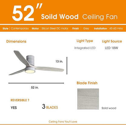 NicBex Ceiling Fan 52 Inch Ceiling Fans with Lights Ceiling Fan with 3 Blades and Remote Control Reversible DC Motor Ceiling Fan for Bedroom, Living Room, Gray