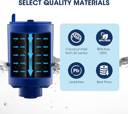 MARRIOTTO Compatible with PUR® water filter replacement, Pur filter replacement faucet compatible with All PUR®, RF9999® and RF-3375, Pur filter replacement faucet, 6 Pack