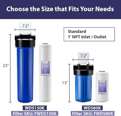 iSpring FWDS150K Anti Scale Water Filter Replacement Cartridges, 20” x 4.5”, White