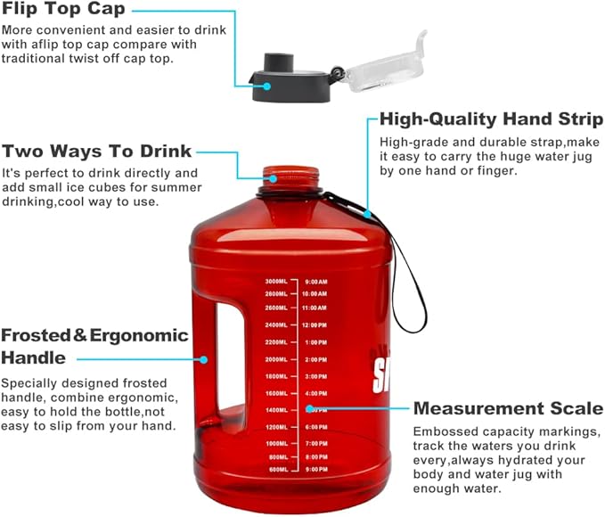 Gallon Big Water Bottle with Handle, 128oz Leakproof BPA Free Fitness Sports Water Bottle with Motivational Time Marker & Wide Mouth Ensure You Drink More Water