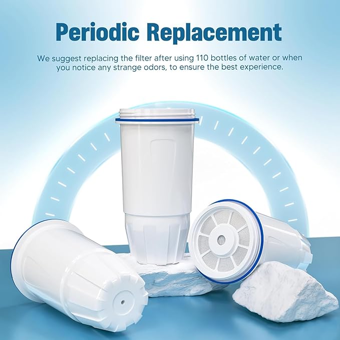 Upgraded Water Filter Replacement for Zero Pitcher and Dispenser ZR-001 ZR-004 ZP-006 ZR-017, Multi-Stage Filter System, Effectively Reducing Lead, Chromium, PFOA, and PFOS Contaminants, Pack of 3