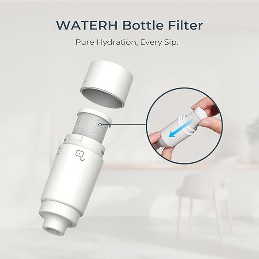PureSip Filter Replacement Vita Water Bottle(2 Pack)