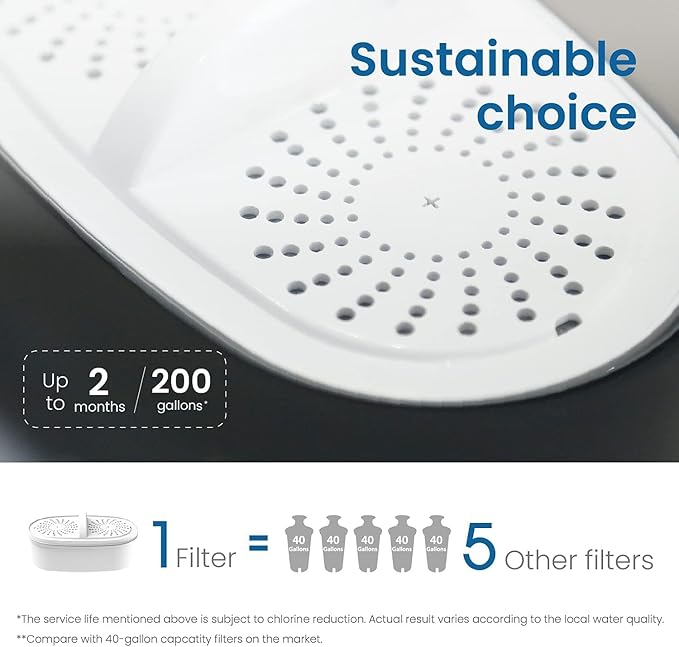 Waterdrop Pitcher and Dispenser Filters, NSF Certified, Reduces PFAS, PFOA/PFOS, Chlorine, 3 Packs