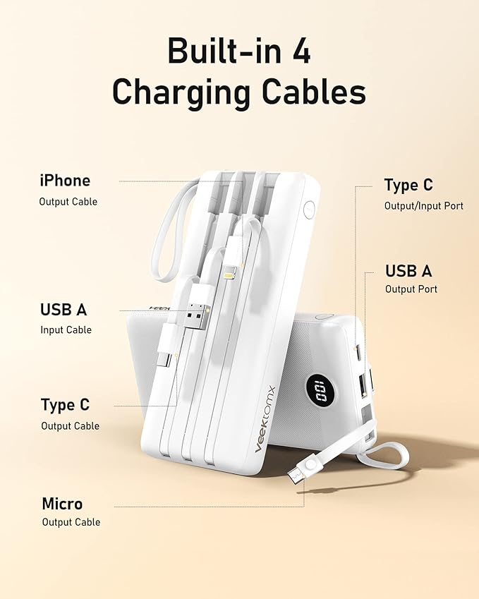 VEEKTOMX Portable Charger with Built-in Cables, 20000mAh Power Bank for iPhone, Fast Charging USB C Battery Pack, Travel Essentials Powerbank Compatible with iPhone 15/14/13, Samsung, Android, etc