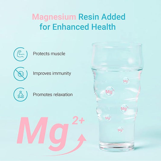 AQUA CREST Magnesium Water Filter, Intended for Brita® Pitchers and Dispensers, Everyday, UltraMax, Metro+, XL and More, 2 Months, Reduces Chlorine, 6 Count