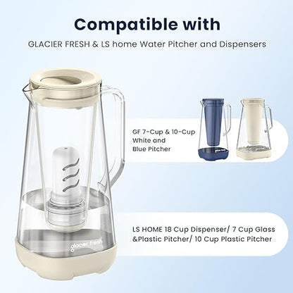 GLACIER FRESH Water Pitcher Filter Replacement for LS Home Dispenser and Pitcher Systems, Reduces Chlorine Taste and Odor, 2 Membrane Micro Filter and 4 Activated Carbon + Ion Exchange Filter