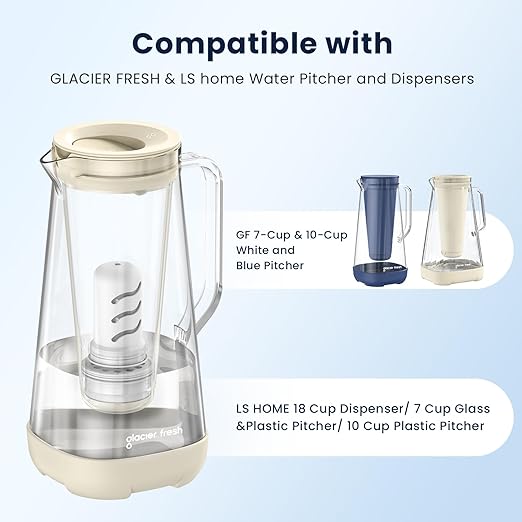 GLACIER FRESH Water Pitcher Filter Replacement for LS Home Dispenser and Pitcher Systems, Reduces Chlorine Taste and Odor, 2 Membrane Micro Filter and 4 Activated Carbon + Ion Exchange Filter