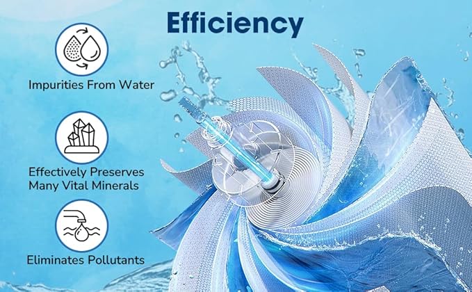 CFS – 1 Pack Reverse Osmosis Membrane of 50 GPD Compatible with GTS-550 RO System Models – Removes Bad Taste and Odor – Whole House Water Filtration System Replacement Membrane