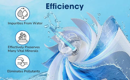 CFS – 1 Pack Reverse Osmosis Membrane of 50 GPD Compatible with GTS-550 RO System Models – Removes Bad Taste and Odor – Whole House Water Filtration System Replacement Membrane