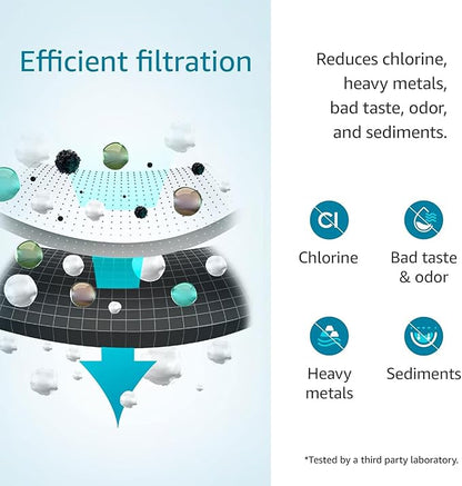 AQUACREST FQK2J Under Sink Water Filter, Replacement for GE FQK2J, FQK1K, 1350 Gallons Dual Flow Drinking Water Replacement Filters (4 Count)