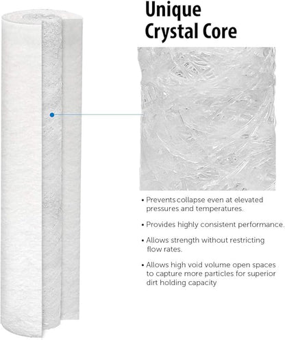 Harrington HVV1-10N 1 Micron 10" x 2.5" Premium Sediment Water Filter Replacement Cartridge - Made in USA - for Any Standard RO Unit | Whole House Sediment Filtration
