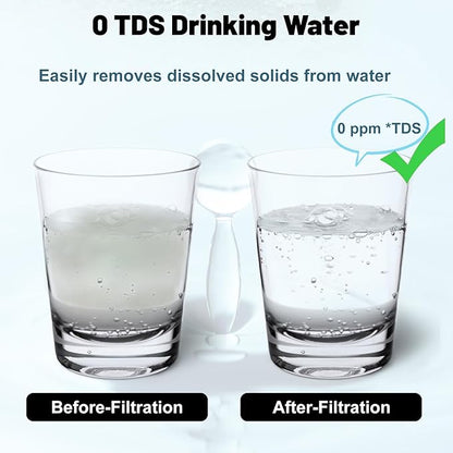 Replacement Water Filters Compatible with Pitcher and Dispenser ZR-004 ZP-006 ZR-017 ZR-001 ZD-013 ZS-008 Filter System Replacement Reduce Bad Taste, Odor, Lead, Chlorine, and PFOA/PFOS (2 Packs)