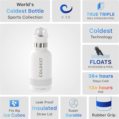Coldest Sports Water Bottle with Straw Lid Vacuum Insulated Stainless Steel Metal Thermos Bottles Reusable Leak Proof Flask for Sports Gym (Captain Blue, 40 oz)