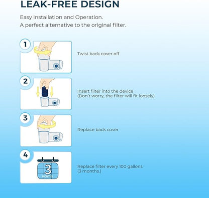 Crystala Filters Compatible with PUR® water filter replacement, Pur filter replacement faucet compatible with All PUR®, RF9999® and RF-3375, Pur filter replacement faucet, 3 Pack
