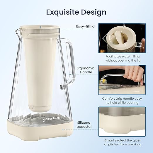 GLACIER FRESH Glass Water Pitcher for Tap and Drinking with Membrane and Upgraded Activated Filter, Reduces Chlorine and Lead Taste, Upgraded Materials, Improved the flow rate 1.6 times, 10 Cup, White
