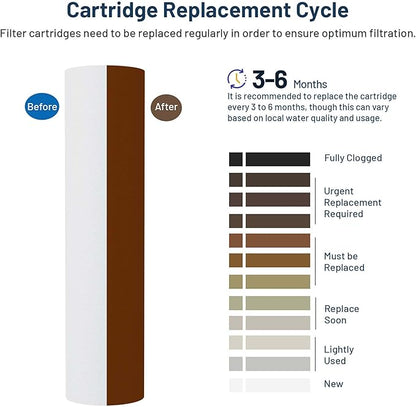 Whole House Water Filter Cartridge Replacement for Well Water, 50 Micron Water Filter 10 x 2.5 Melt Blown PP Sediment Water Filter Compatible with AP110, WHKF-GD05, CFS110, P5, WFPFC5002-6 Pack
