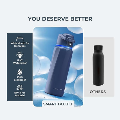 BOOST Smart Water Bottle with Reminder to Drink Water & Water Tracker Bottle - Double Wall Vacuum Insulated Water Bottle Stainless Steel, Wide Mouth 32 oz Water Bottles, Ideal for Gift - Blue