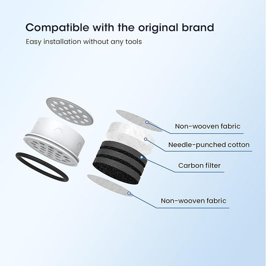 GLACIER FRESH Activated Carbon Pitcher Filter Replacement for LS Home and GF Pitcher, Reduces Chlorine Taste and Odor, Upgraded Filtration Materials, Improved the flow rate 1.6 times, 2 Packs