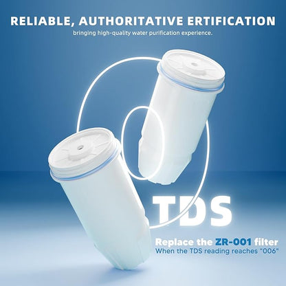 Water Filter Replacement 5-Stage Compatible with Zero Pitcher and Dispenser ZR-001 ZR-017 ZR-004 ZP-006 ZD-013 ZS-008, Filter System Fit for Zero Water Filter, 4 Pack