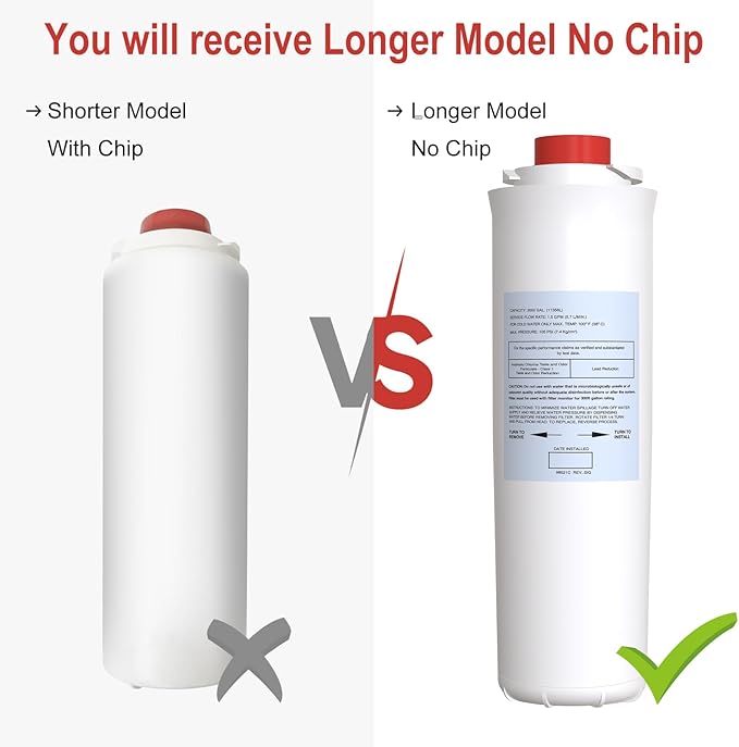 Filter Replacement for Elkay 51300C EWF3000 (No Chip - 2 Pack)