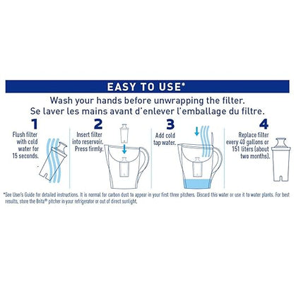 Britas Water Filter, Slim 5 Cup Capacity with 4 Filters (1 Pitcher with 4 Filter Pack)