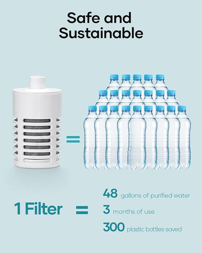BUZIO Single Water Bottle Filter Replacement, Carbon Filter for Water Bottles & Tap Water, Duration 3 Months, 48 Gallons, Reusable for Clean Drinking Water On The Go