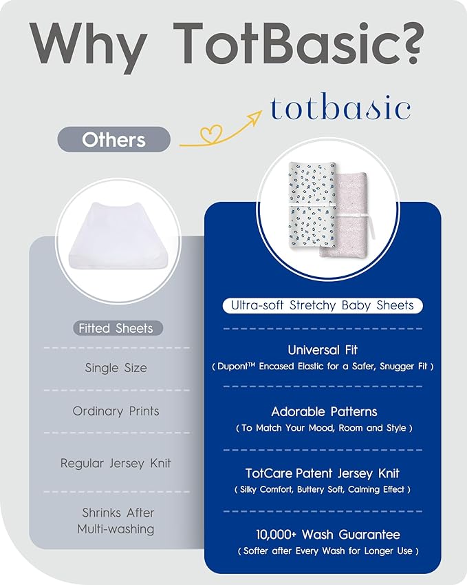 Bassinet Sheets for Baby Boy Girl, TotBasic Buttery Soft Universal Bassinet Fitted Sheet, Compatible with Halo, Mika Micky, Baby Delight, Dream On Me, Maxi COSI and More Bassinet Mattress(Bear&Deer)