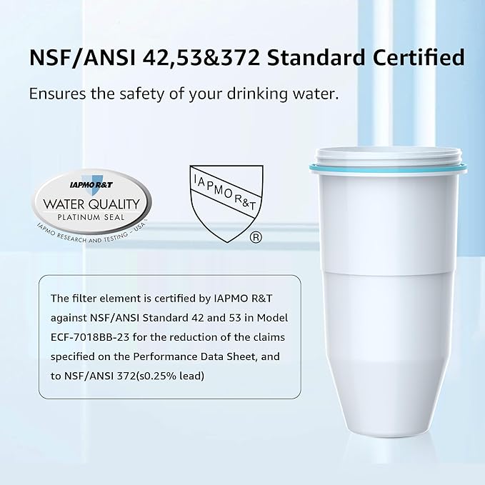 Filterlogic NSF/ANSI 42,53&372 Certified Replacement Water Filters, Water Pitchers, and Dispensers Reduce TDS, Chlorine, and More (Pack of 2)