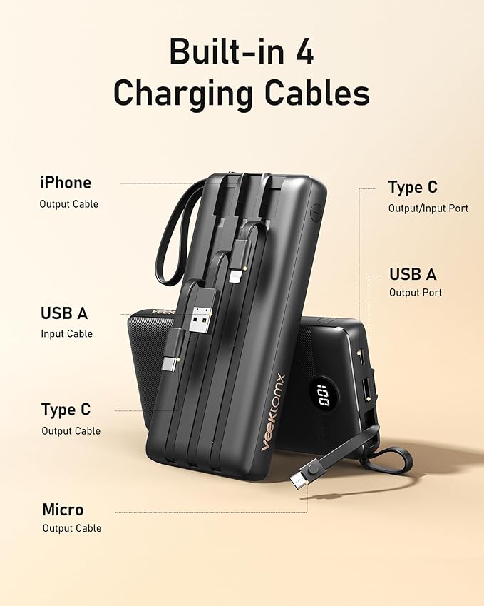 VEEKTOMX Power Bank with Built in Cables 20000mAh, Portable Charger for iPhone, USB C LED Display External Battery iPhone Charger Compatible with iPhone, iPad, Samsung and Android Devices for Travel