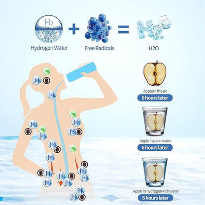 Hydrogen Water Bottle, Hydrogen Water Bottle Generator with SPE PEM Technology Water Ionizer,Portable Rechargeable 3 Min Quick Electrolysis - Suitable for Home, Office, Travel, Exercise, Gift for Love