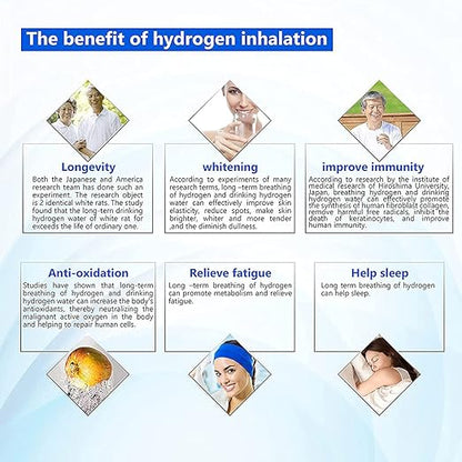 Hydrogen Water Inhalation Machine, 99.99% High Purity H2 Hydrogen Inhaler with 5 Nasal Cannula, Hydrogen-Rich Water Generator, 150ml/min SPE/PEM Ionizer for Home Car Travel (Gray)