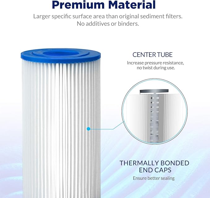 Membrane Solutions 20 Micron Pleated Polyester Sediment Water Filter 10"x2.5" Replacement Cartridge Universal Whole House Pre-Filter Compatible with W50PE, WFPFC3002, SPC-25-1050, FM-50-975 - 4 Pack