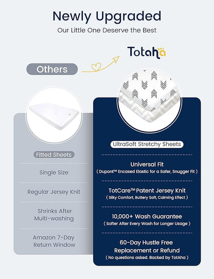 TotAha Premium Stretchy Pack N Play Playard Sheets | Mini Crib Sheets (2-Pack)-Hypoallergenic, Silky Comfort, AButtery Soft, Calming Effect, All-Season Jersey-Knit (Blue Flower & Small Floral)