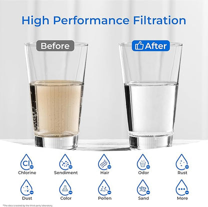 Waterdrop 2.5" x 10" Whole House CTO Carbon Water Filter Cartridge, 1 Micron Carbon Sediment Water Filter Replacement for DuPont® WFPFC8002, Culligan® D-10A, CBC-10, GE® FXWTC, GXWH20T, Pack of 4