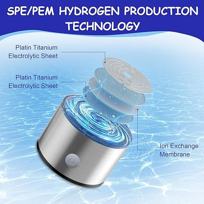 Rechargeable Hydro Health Hydrogen Water Bottle Portable Glass Hydrohealth Hydrogen Water Bottle Generator 420ml