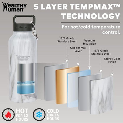 Healthy Human Stainless Steel Water Bottle | Double Walled Vacuum Insulated Water Thermos for Adults | Eco-Friendly Travel Bottles with Leak Proof Lid (Stone White, 16 oz/ 473 ML)