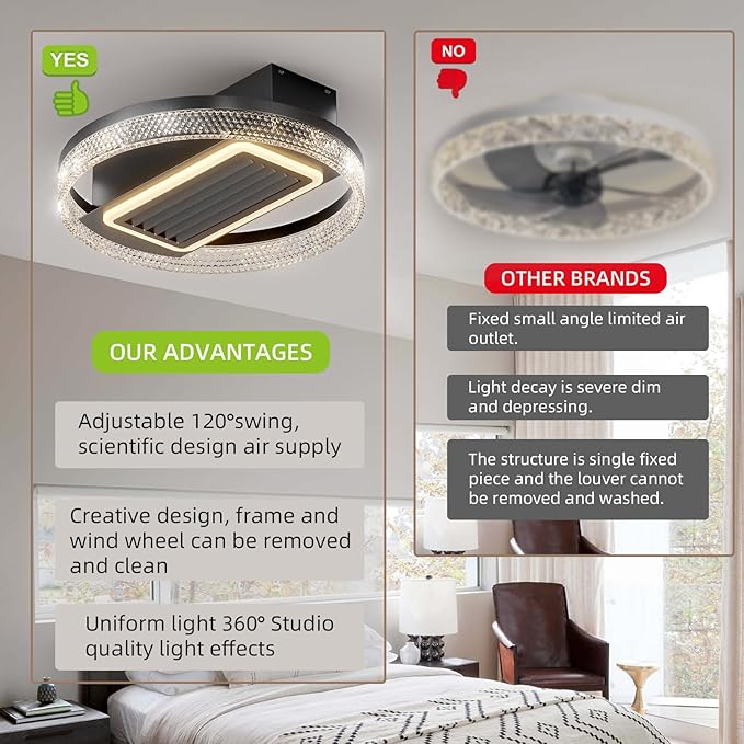 NicBex Ceiling Fan 20 Inch Modern Ceiling Fans with Lights Ceiling Fan with Remote Control Bladeless Ceiling Fans with Reversible Motor for Bedroom, Living Room, Black