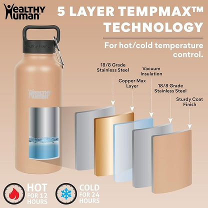 Healthy Human Stainless Steel Water Bottle | Double Walled Vacuum Insulated Water Thermos for Adults | Eco-Friendly Travel Bottles with Leak Proof Lid (Papaya, 21 oz/ 621 ML)