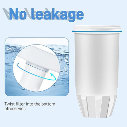 Water Filter Replacement for ZERO Water Pitcher and Dispenser ZR-001 ZR-017 ZR-004 ZP-006 ZD-013 ZS-008, 0 TDS Water Filter Easy Reduce Lead | Pack of 4