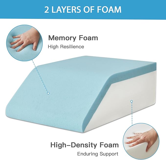 Leg Elevation Pillow for After Surgery, Leg Pillow Elevation Blood Circulation, Memory Foam Leg Wedge for Elevation for Swelling, Foot Elevation Pillow Post Surgery 23.6×16.8×8 Inch White/Grey