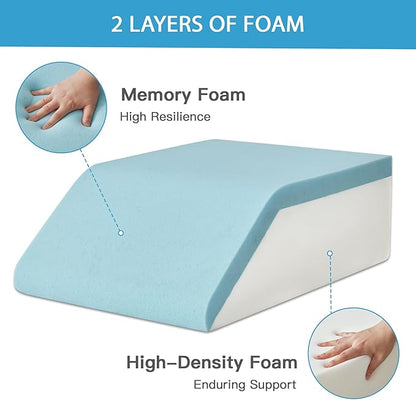 Leg Elevation Pillow for After Surgery, Leg Pillow Elevation Blood Circulation, Memory Foam Leg Wedge for Elevation for Swelling, Foot Elevation Pillow Post Surgery 23.6×16.8×8 Inch White/Grey